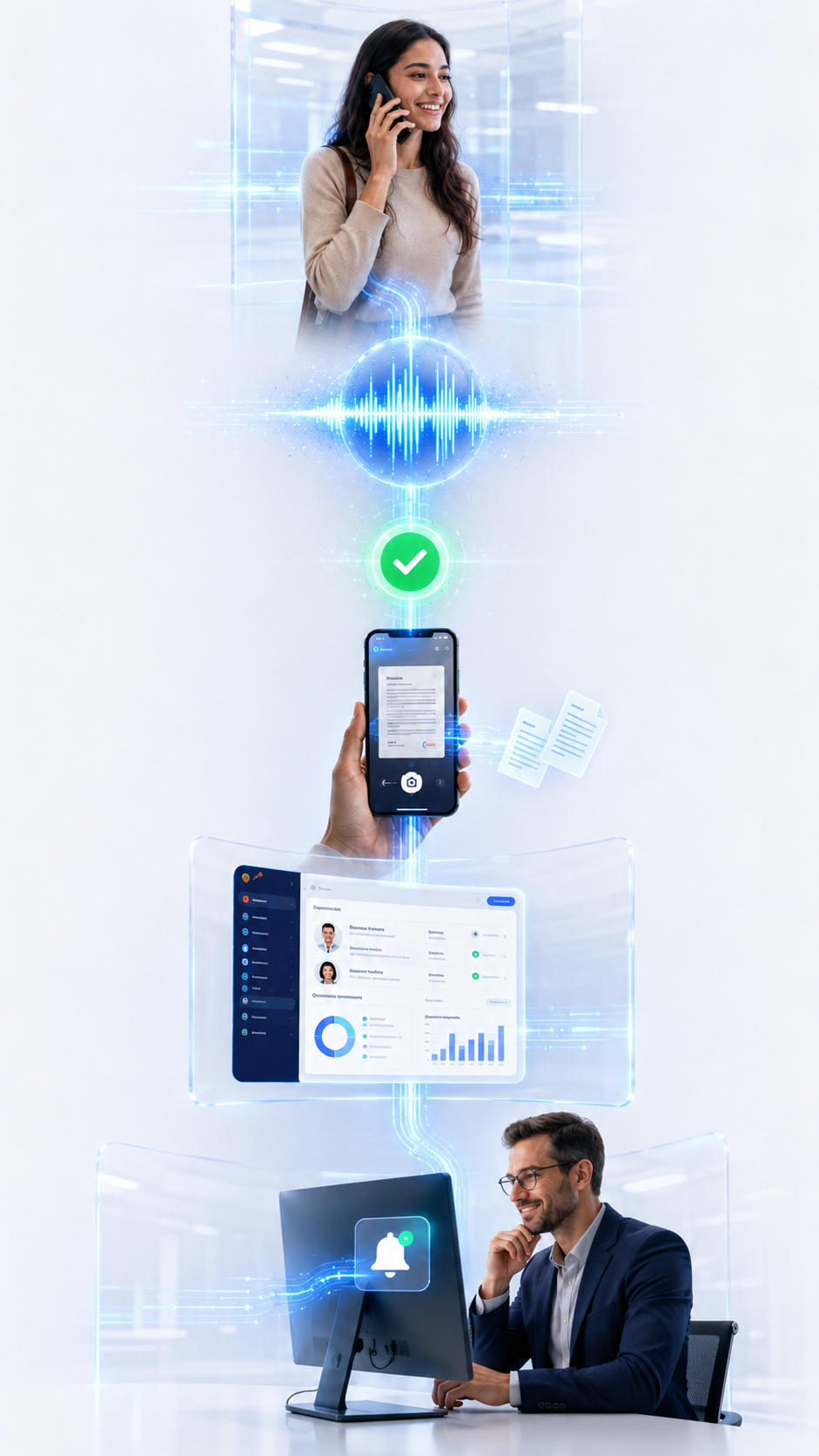 CallPilot AI Call Platform Workflow